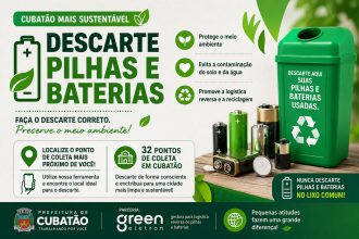 Descarte de Pilhas e Baterias